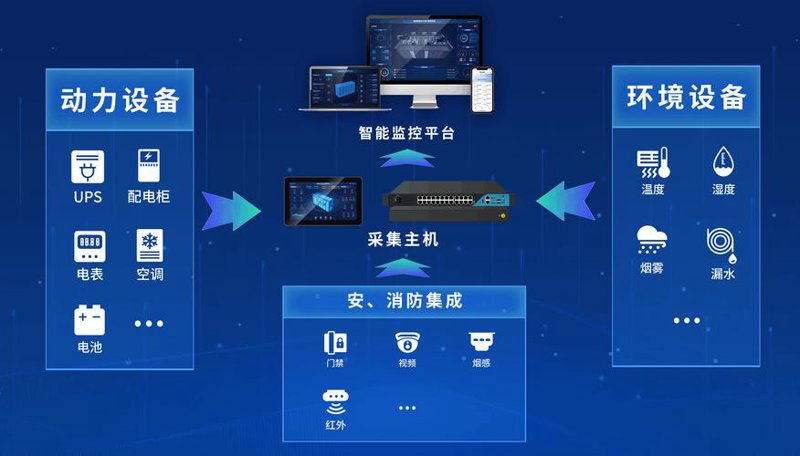 数据安全：守护企业信息安全的无形盾牌